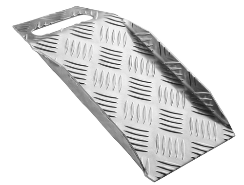 SecuCare Aide au seuil, Portable