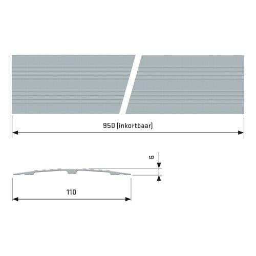 SecuCare Rampe de seuil